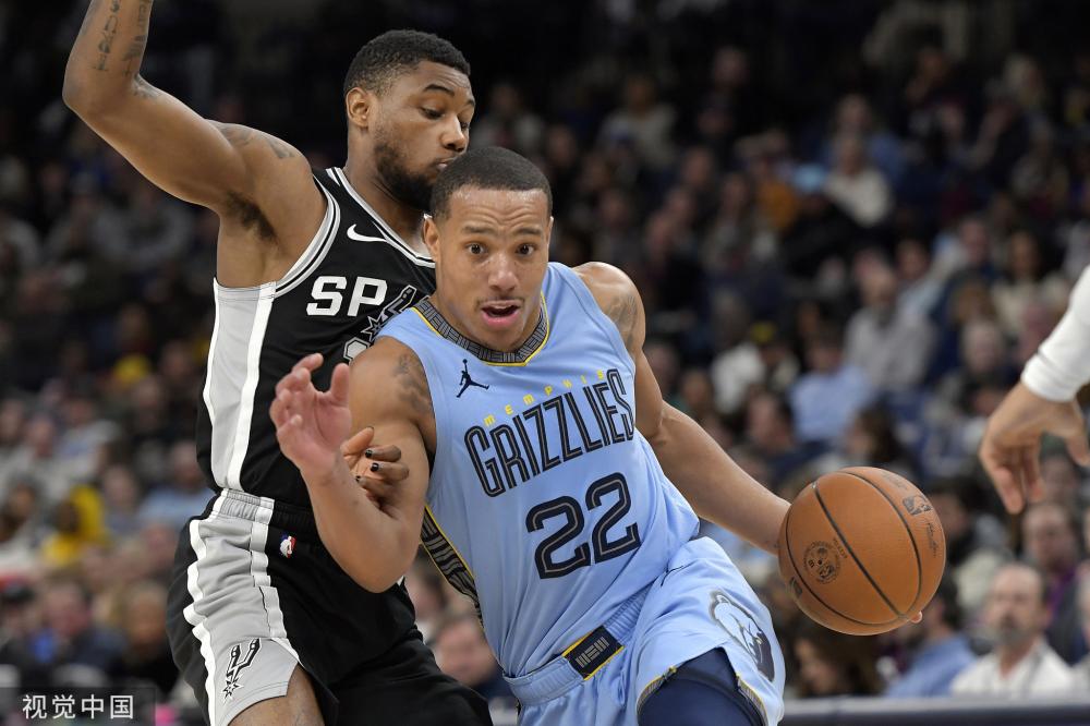 信心的提升 信心的提升